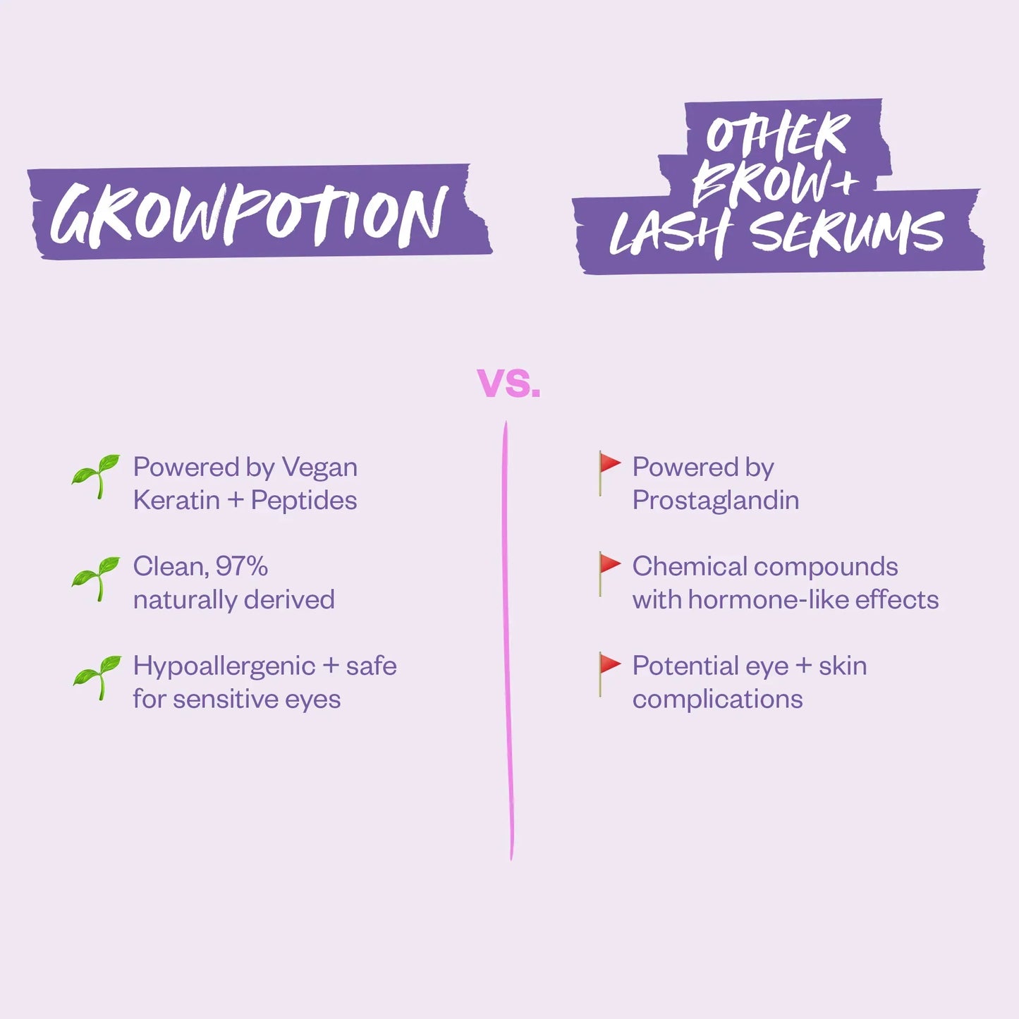 GrowPotion